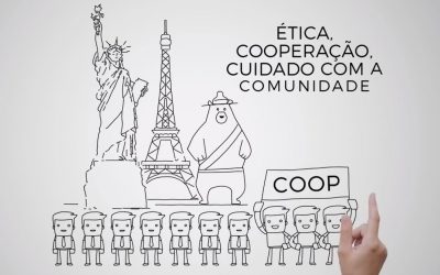 O cooperativismo no mundo FGCoop